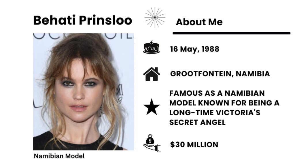 Behati Prinsloo Net Worth, Wiki, Height, Age, Family, Husband and Career Behati Prinsloo also called Behati Prinsloo Levine, is a model and well-known person from Namibia.