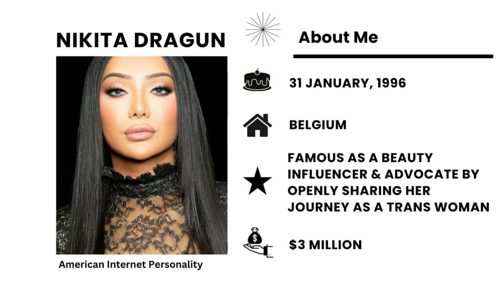 Nikita Dragun Net Worth, Wiki, Height, Age, Family, Boyfriend and Career Nikita Dragun, a beauty influencer, model, and supporter of LGBTQ+ rights who is both Vietnamese and American, was born in Belgium on January 31, 1996.