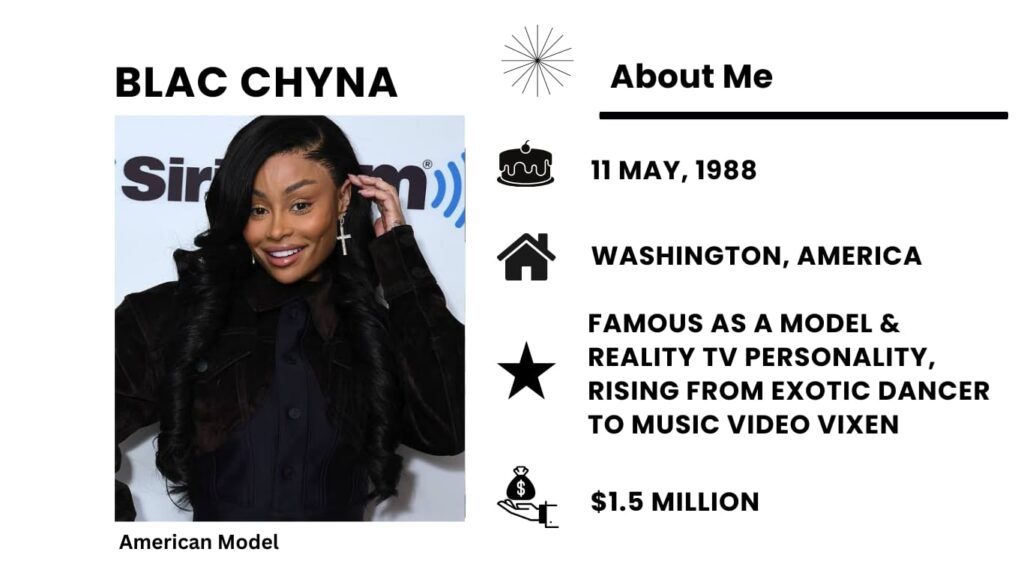 Blac Chyna Net Worth, Wiki, Height, Age, Family, Husband and Career Blac Chyna real name is Angela Renee White, is an American models, sings, raps, writes songs, appears on TV, owns businesses, and is famous.