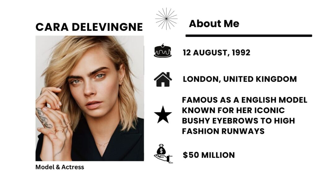 Cara Delevingne Net Worth, Wiki, Height, Age, Family, Husband and Career Cara Delevingne is a British supermodel, actress, and creative person who became known all over the world for her special look.