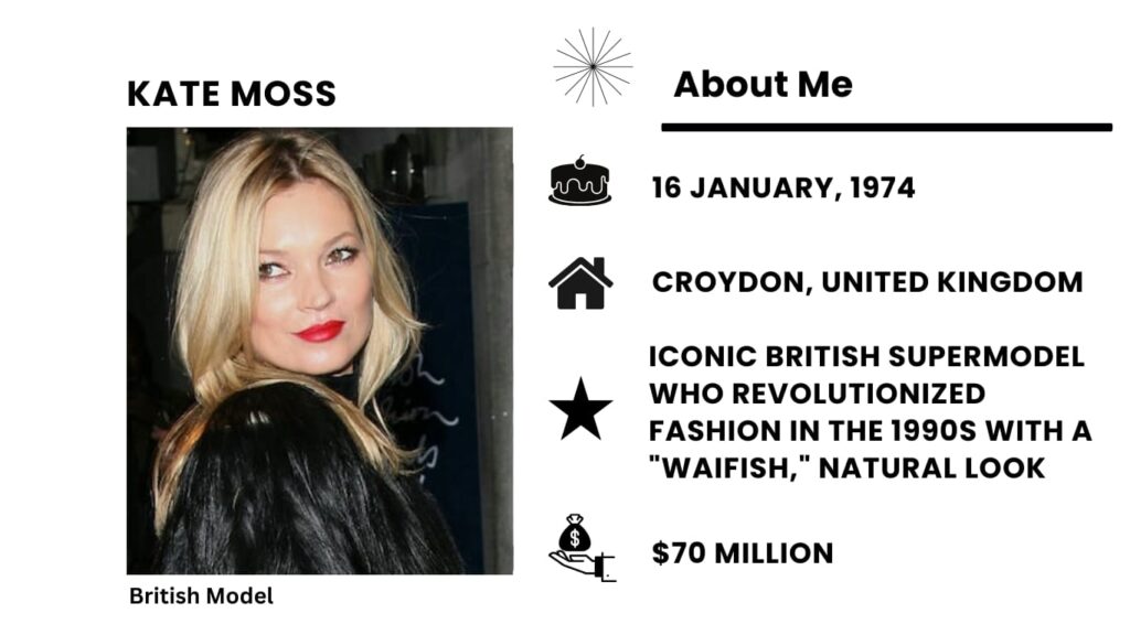 Kate Moss Net Worth, Wiki, Height, Age, Family, Husband and Career Kate Moss real name is Katherine Ann Moss, is a British model, entertainer, creator and actress.