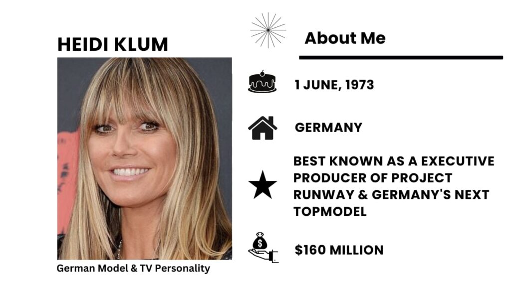 Heidi Klum Net Worth, Wiki, Height, Age, Family, Husband and Career Heidi Klum, also known as Heidi Klum Kaulitz, is a German-American model, businesswoman, producer, and TV host.