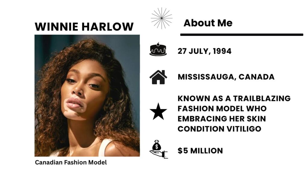 Winnie Harlow Net Worth, Wiki, Height, Age, Family, Boyfriend and Career Winnie Harlow popularly known as Chantelle Whitney Brown-Young, is a famous Canadian model and brand ambassador.