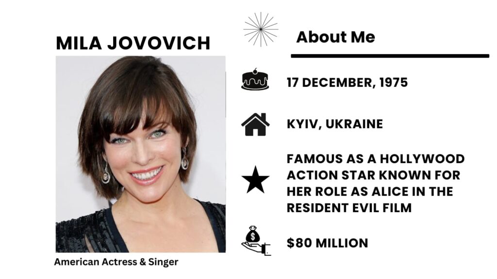 Milla Jovovich Net Worth, Wiki, Height, Age, Family, Husband and Career Milla Jovovich real name is Milica Bogdanovna Jovovich, known as is a vibrant American actress, model, and singer.