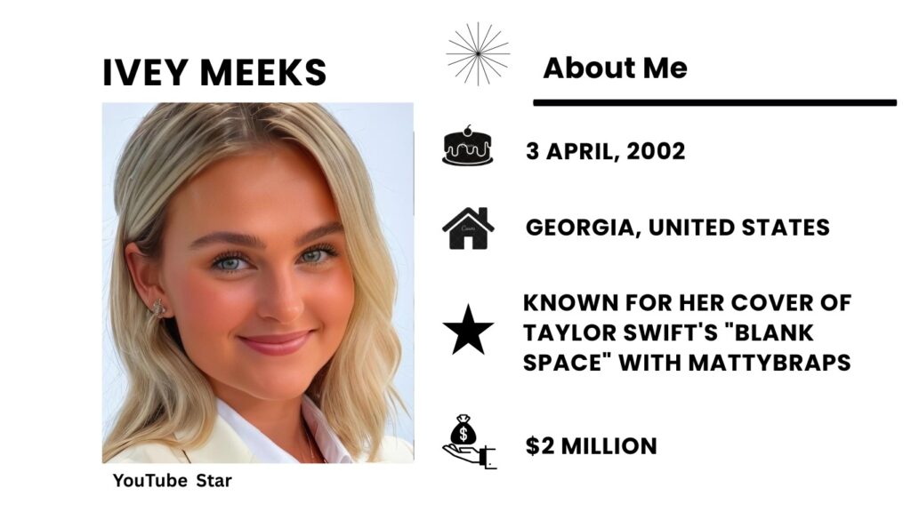Ivey Meeks Net Worth, Wiki, Height, Age, Family, Boyfriend and Career Ivey Meeks, a famous YouTuber born on April 3, 2002, in Georgia, has charmed people with her interesting content.