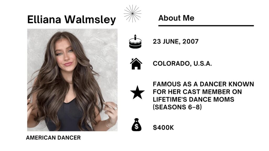 Elliana Walmsley Net Worth, Wiki, Height, Age, Family, Boyfriend and Career Elliana Walmsley is a vibrant and skilled YouTuber who was born in Boulder, Colorado on June 23, 2007.