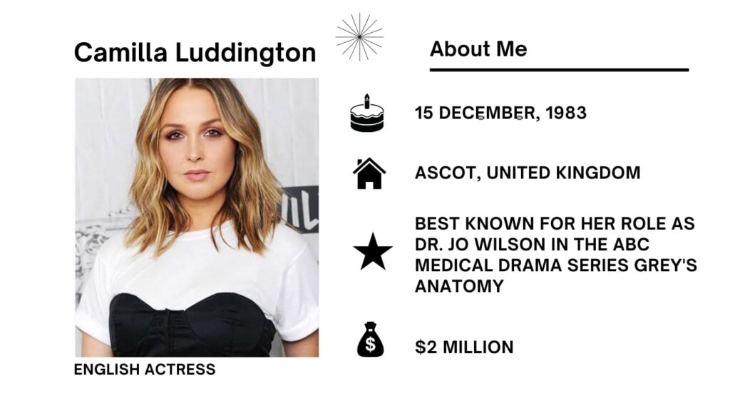 Camilla Luddington Net Worth, Wiki, Height, Age, Family, Husband and Career Camilla Anne Luddington is a British actress who got world praise mainly through American television.