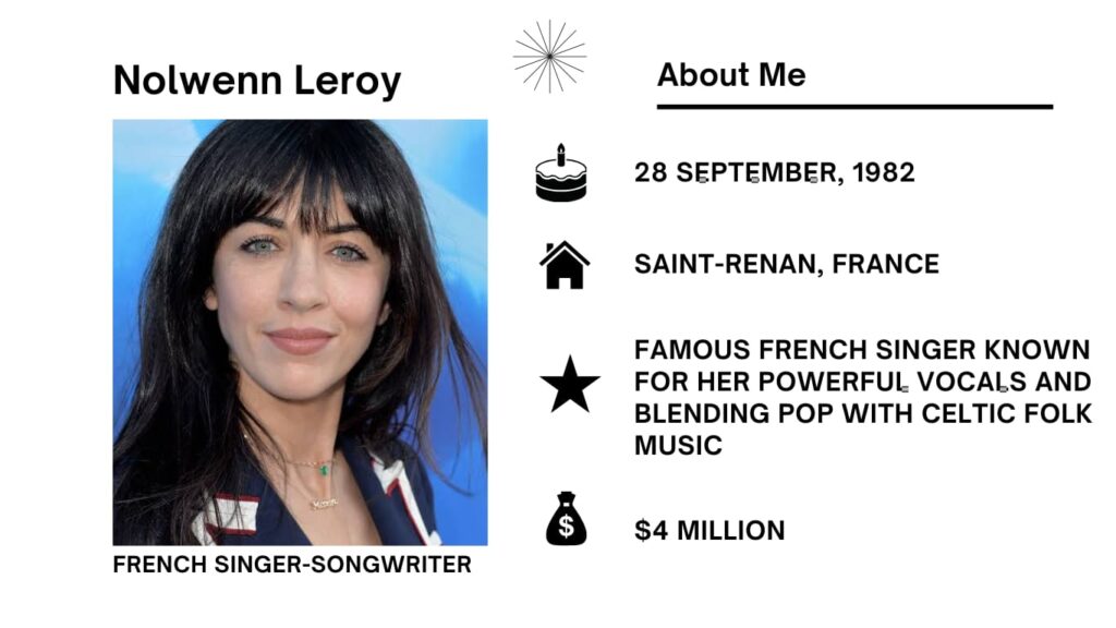 Nolwenn Leroy Net Worth, Wiki, Height, Age, Family, Husband and Career Nolwenn Le Magueresse was born on 28 September 1982, known by her stage name Nolwenn Leroy is a French singer, musician, and voice actress.