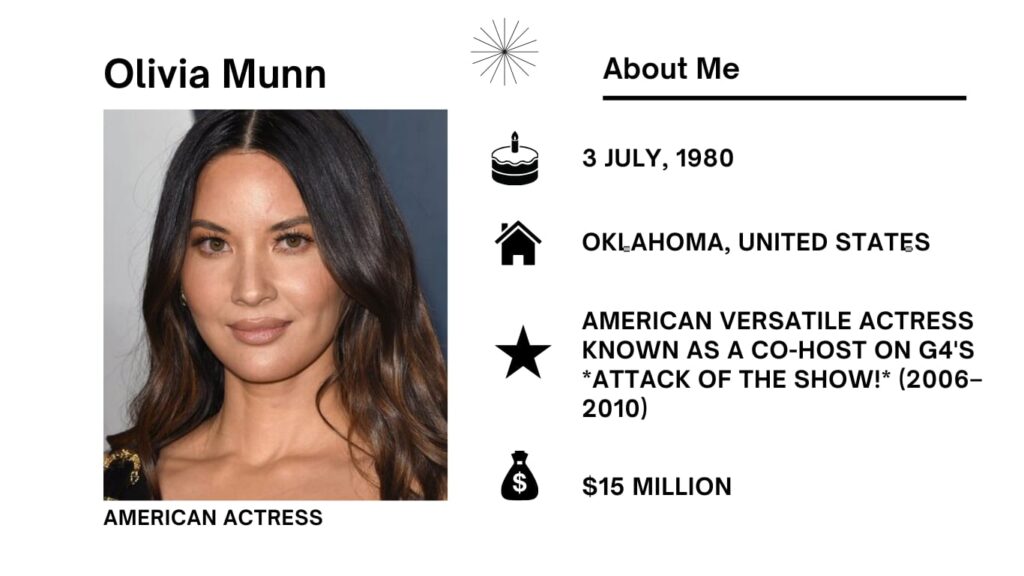 Olivia Munn Net Worth, Wiki, Height, Age, Family, Husband and Career Olivia Munn remains a multifaceted Asian American actress known for her engaging work within television and cinema productions.