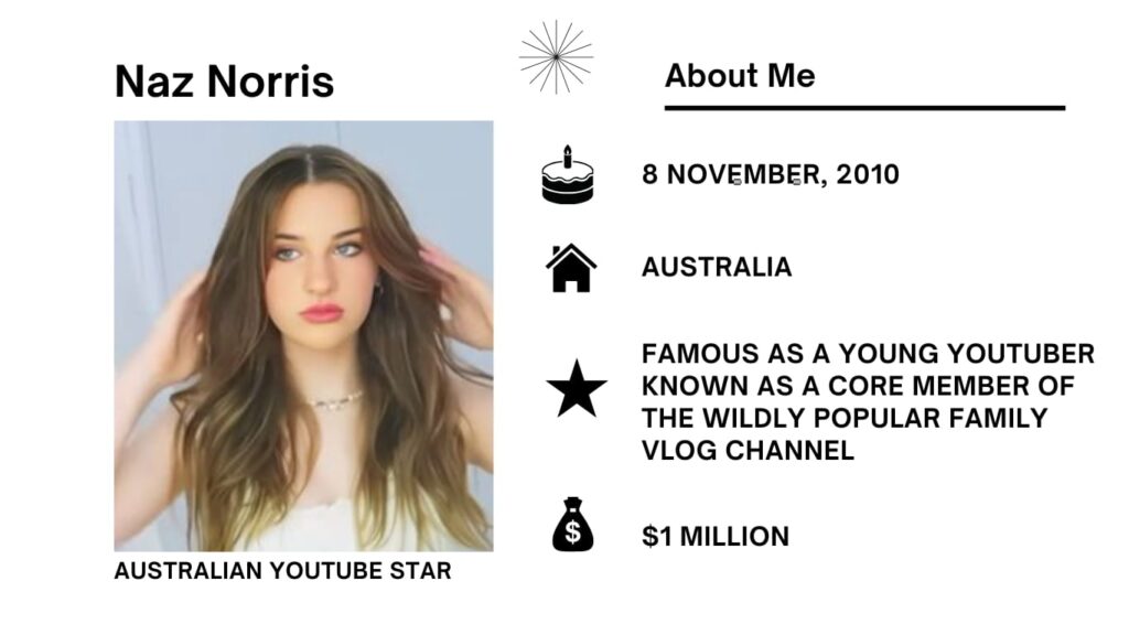 Naz Norris Net Worth, Wiki, Height, Age, Family, Boyfriend and Career Naz Norris was born on November 8, 2010, in New Castle, Australia, and has really taken the digital world by storm.