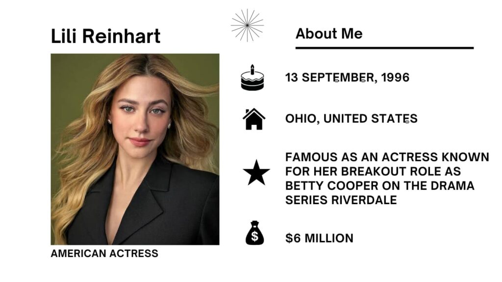 Lili Reinhart Net Worth, Wiki, Height, Age, Family, Boyfriend and Career Lili Reinhart fill name is Lili Pauline Reinhart was born on 13 September 1996 is a vibrant and excellent American actress.