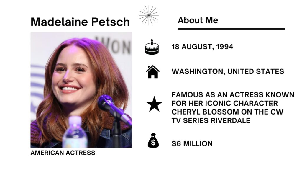 Madelaine Petsch Net Worth, Wiki, Height, Age, Family, Boyfriend and Career Madelaine Petsch happens to be an American Actress. She shows up in the Hollywood Film Industry. She was born on 8 August 1994 in Los Angeles, California, United States.