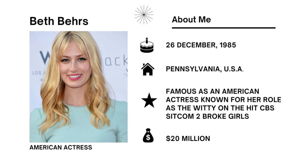 Beth Behrs Net Worth, Wiki, Height, Age, Family, Husband and Career Beth Behrs real name is Elizabeth Ann Behrs, was born on December 26, 1985 is an American Actress. She mainly appeared in the Hollywood Film and Television Industry.