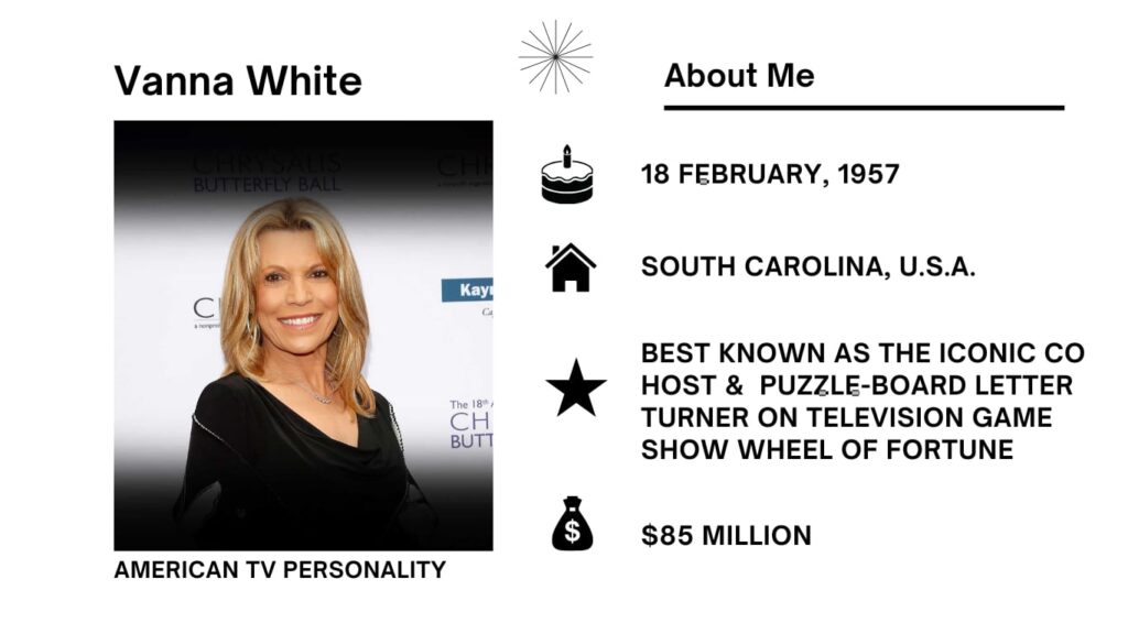 Vanna White Net Worth, Wiki, Height, Age, Family, Husband and Career Vanna White real name is Vanna Marie White Rosich (born 18 February 1957), is a skilled actress, television personality, and game show host.