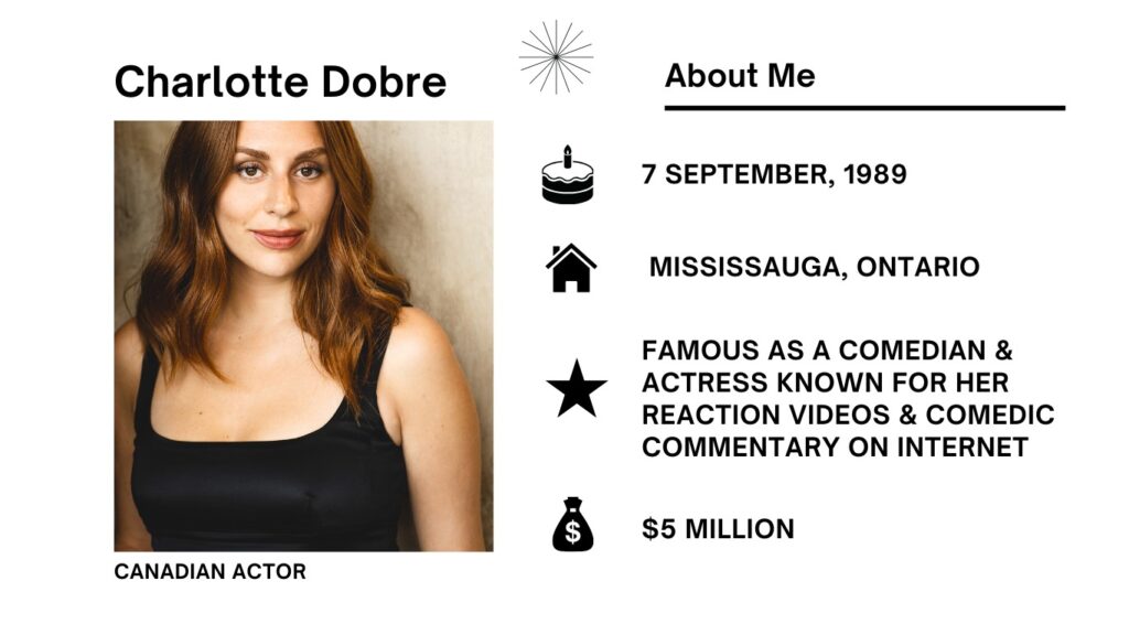 Charlotte Dobre Net Worth, Wiki, Height, Age, Family, Boyfriend and Career Charlotte Dobre is a well-known YouTuber recognized for her engaging content. She was born on September 7, 1989 a comfortable family in Toronto, Canada.