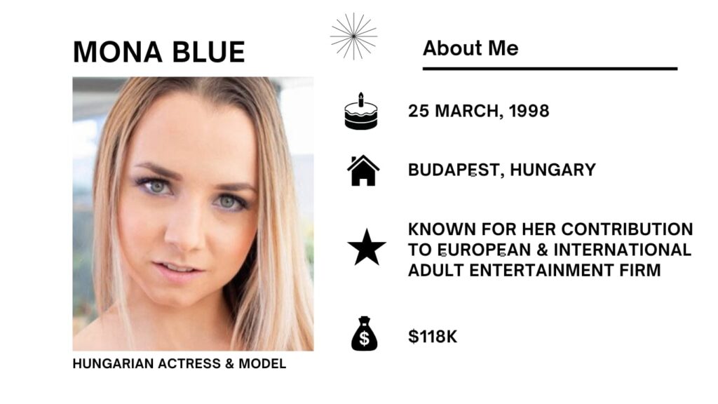 Mona Blue Net Worth, Wiki, Height, Age, Family, Boyfriend and Career Mona Blue is a model from Hungary and an actress known for her elegant screen look, moving acting, and increasing impact on world entertainment channels.
