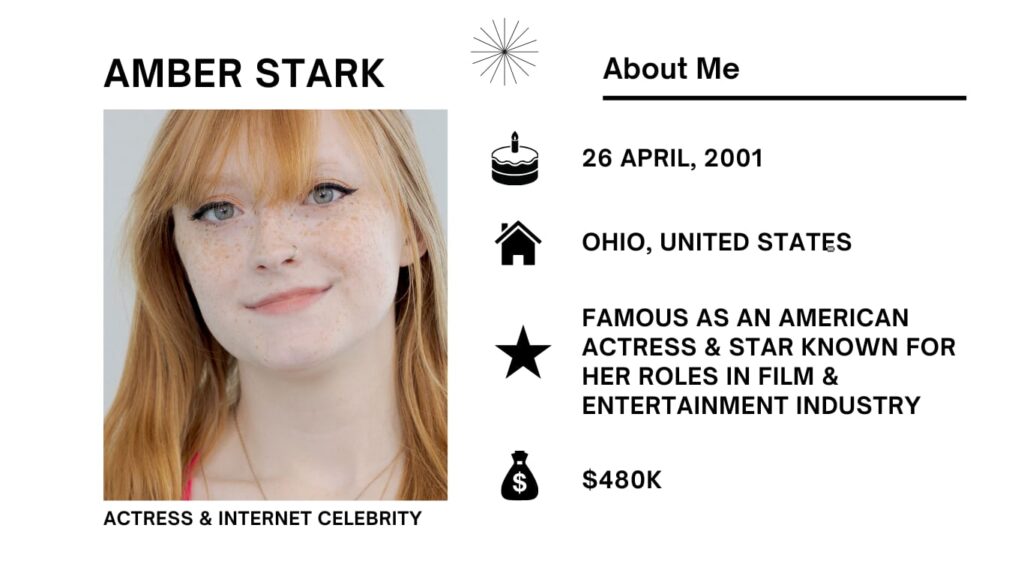 Amber Stark Net Worth, Wiki, Height, Age, Family, Boyfriend and Career Amber Stark is a growing American model and actress well known for her commitment, stage presence, and steady portrayals across movies magazine.