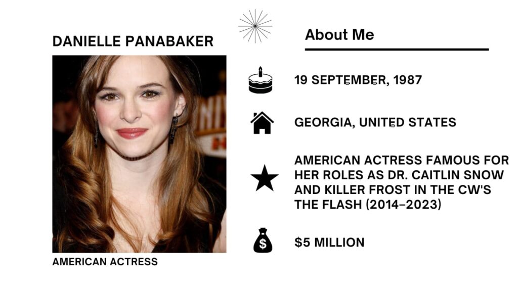 Danielle Panabaker Net Worth, Wiki, Height, Age, Family, Husband and Career Danielle Panabaker is an American actress well known for playing Dr. Caitlin Snow and her other self Killer Frost on The CW’s The Flash (2014–2023).