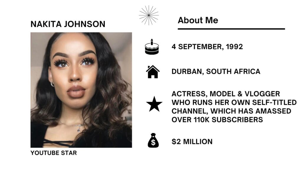 Nakita Johnson Net Worth, Wiki, Height, Age, Family, Boyfriend and Career Nakita Johnson happens to be a South African actress, model, YouTuber, vlogger, and social media figure.