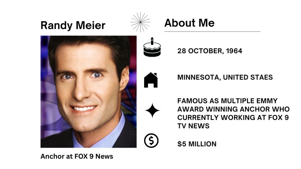 Randy Meier Net Worth, Daughters, Age, Wife, Height, Family, Salary and Career Randy Meier is a television reporter who has won several Emmy Awards, anchoring FOX 9’s newscasts at 5 p.m., 6 p.m., 9 p.m., and 10 p.m. on KMSP-TV in Minneapolis/Saint Paul.