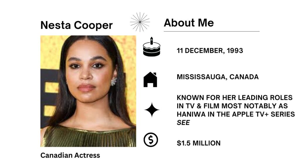 Nesta Cooper Net Worth, Wiki, Age, Height, Movies, Family, Husband and Career Nesta Marlee Cooper, as a notable Canadian performer, famous for her engaging characters in both television shows and movies.