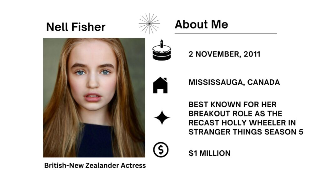 Nell Fisher Net Worth, Wiki, Age, Height, Movies, Family, Boyfriend and Career Nell Fisher an English actress, child model, theatre performer, voice artist, and social media personality.