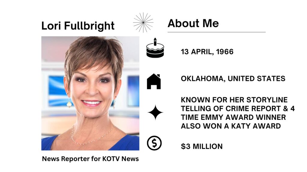 Lori Fullbright Net Worth, Salary, Wiki, Age, Height, Husband and Career Lori Fullbright is an American news anchor who works nightly for CBS along with Craig Day.