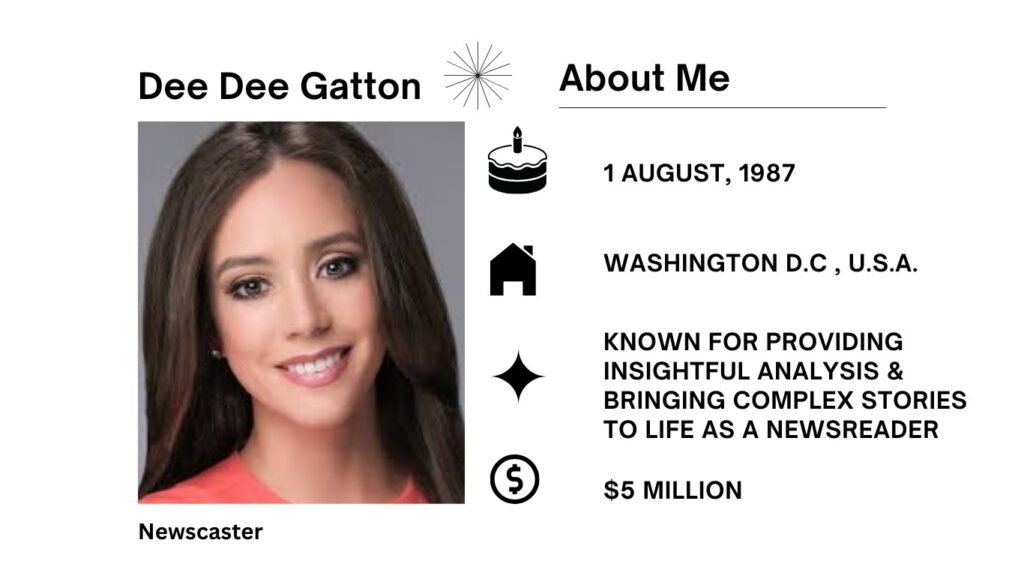 Dee Dee Gatton Net Worth, Salary, Wiki, Age, Height, Husband, Newscaster and Career Dee Dee Gatton is a well-known American journalist and television news presenter. She is associated with TND, the National Desk, and Sinclair Broadcast Group.