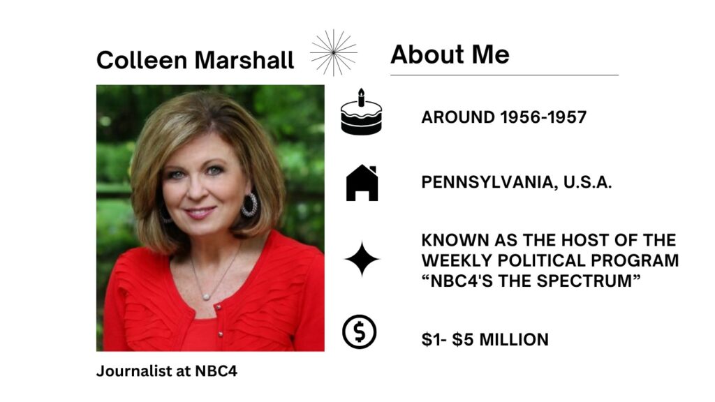 Colleen Marshall Net Worth, NBC4 Salary, Wiki, Age, Height, Parents, Husband and Career Colleen Marshall is an experienced News Anchor and Journalist having more than 30 years in this profession.