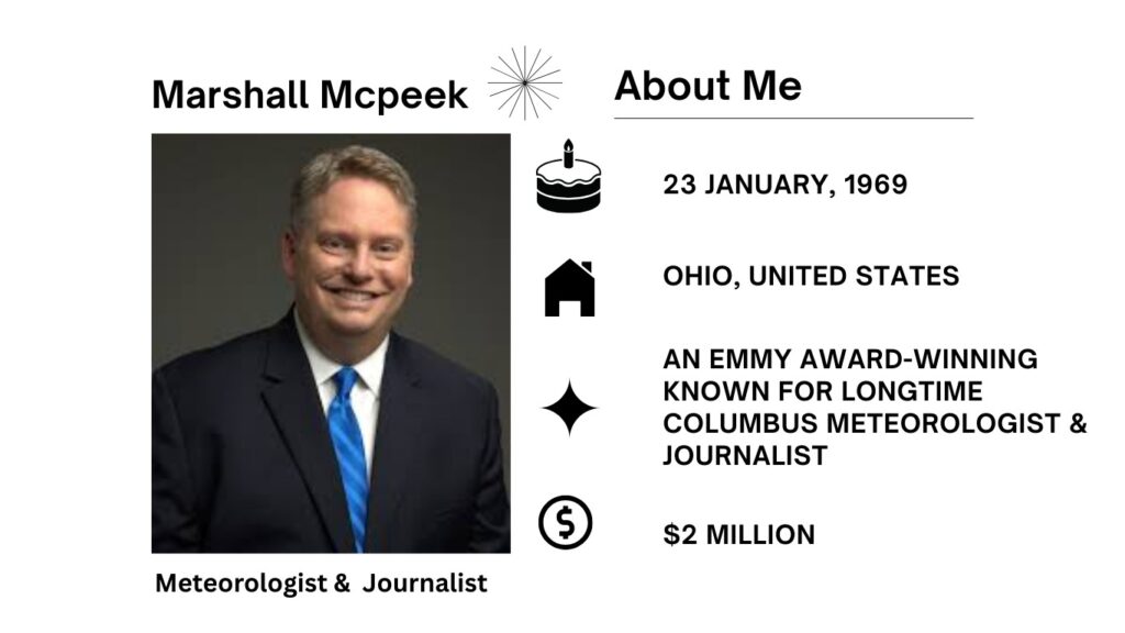 Marshall McPeek Net Worth, Salary, Wiki, Age, Height, Parents, Wife and Career Marshall McPeek is a recognizable television meteorologist, journalist, and media professional with strong ties to Central Ohio.