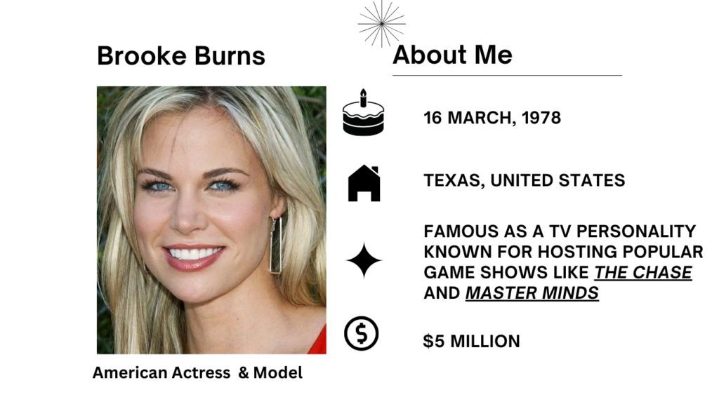 Brooke Burns Net Worth, Husband, Wiki, Age, Height, Parents, Movies and Career Brooke Elizabeth Burns was born March 16, 1978 is an actress from America, a fashion model, a host for game shows, and a TV personality.