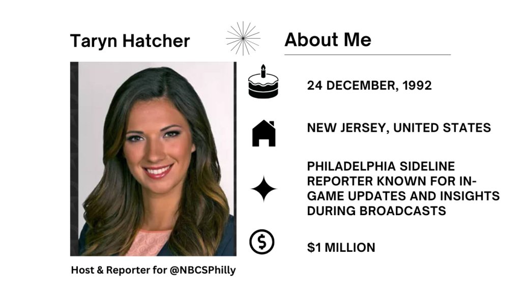 Taryn Hatcher Net Worth, Salary, Wiki, Age, Height, Husband and Career Taryn Hatcher is a recognized American sports reporter and host who works in television and online sports content.