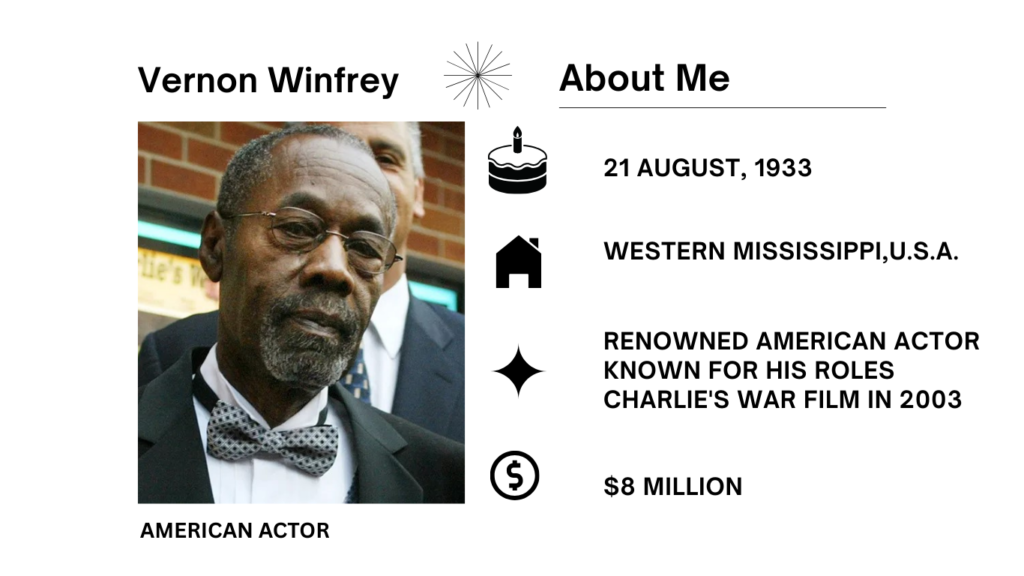 Vernon Winfrey (Oprah Winfrey Father) Age, Barber Shop, Net Worth and Wikipedia Vernon Winfrey is an actor from American, though the public knows him as the parent of a famous talk show host, Oprah Winfrey.
