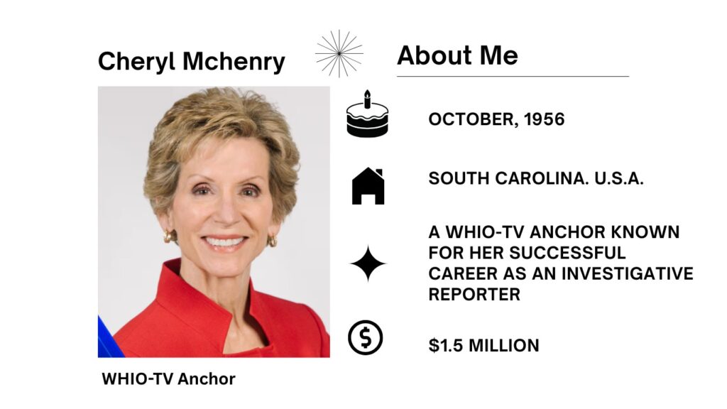 Cheryl McHenry Net Worth, WHIO-TV, Salary, Wiki, Age, Height, Husband and Career Cheryl McHenry is a Journalist from America working as a news anchor over at WHIO-TV, located in Dayton, Ohio.