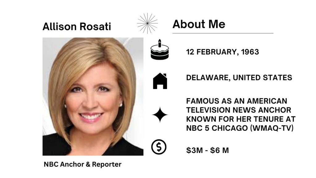 Allison Rosati Net Worth, Salary, Wiki, Age, Height, Husband, Kids, NBC 5 and Career Allison Rosati is an honored television news anchor who has been the image of NBC 5 Chicago for thirty-five years.