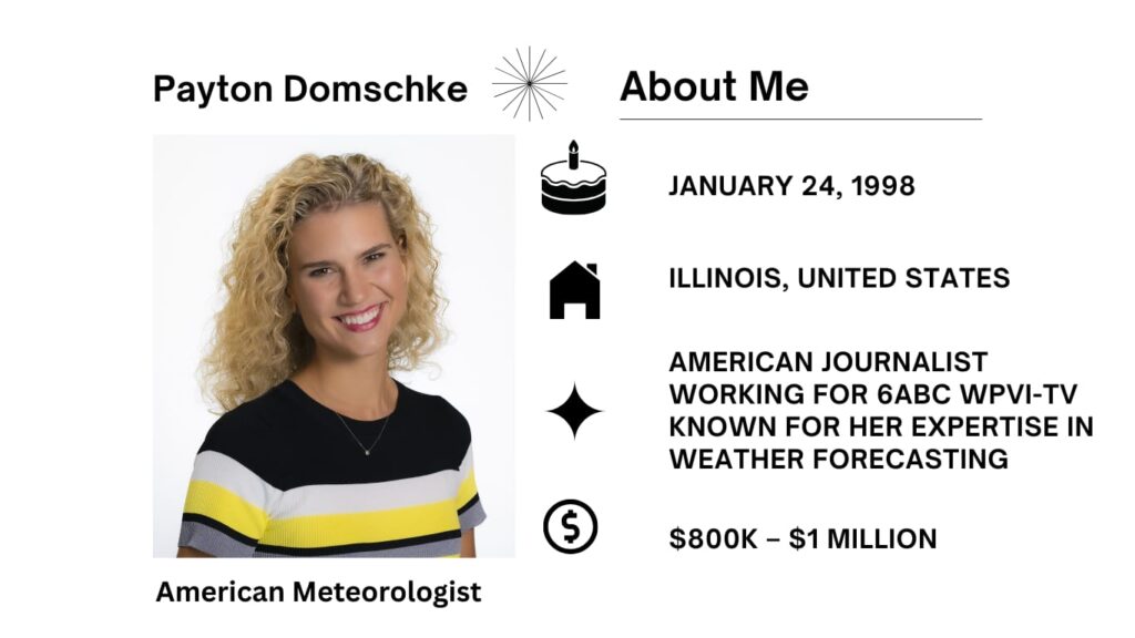 Payton Domschke Net Worth, Salary, Wiki, Age, Height, Husband 6ABC and Career Payton Domschke is a television weather person employed by 6abc Action News in Philadelphia. She arrived on January 24, 1998, within the outskirts of Chicago, Illinois.