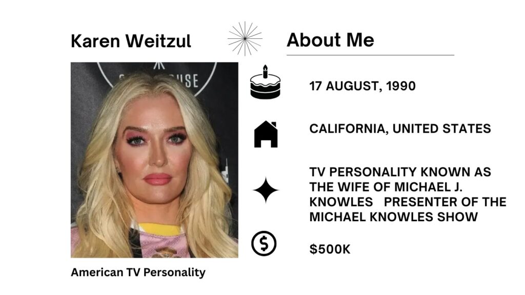 Karen Weitzul Net Worth, Wiki, Age, Height, Parents, Husband and Career Karen Weitzul is most recognized as the initial spouse of American lawyer Thomas Girardi, a major L.A. attorney known for big court wins and later money problems.