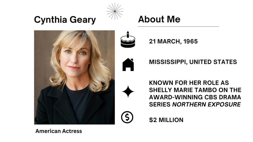 Cynthia Geary Net Worth, Age, Height, Parents, Husband and Movie and Career Cynthia Geary is most recognized for playing Shelly Tambo on the television show Northern Exposure (1990–1995), which led to two Primetime Emmy Award nominations.