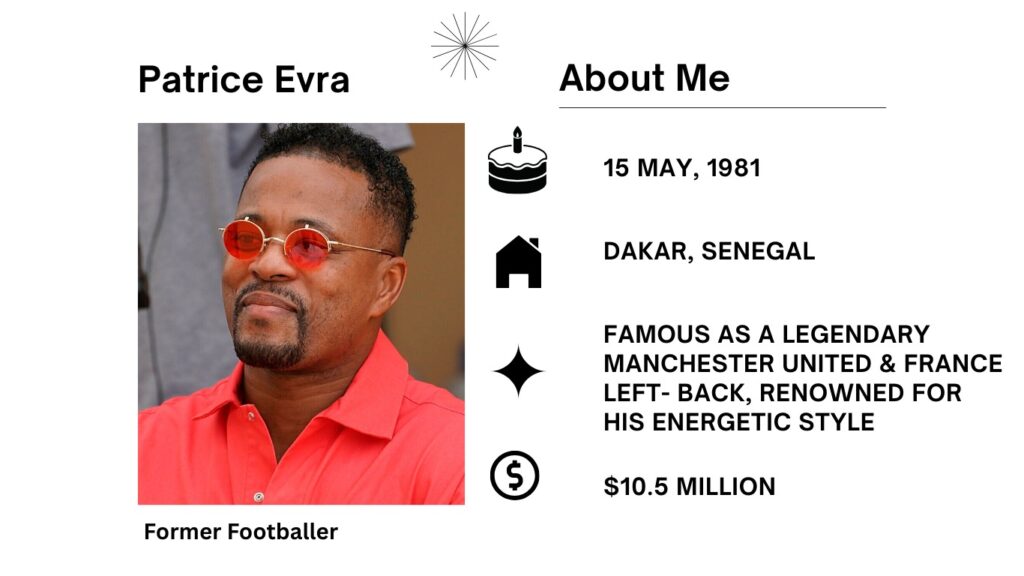 Patrice Evra Net Worth, Wife, Wiki, Age, Height, Parents, FIFA Club and Career Patrice Latyr Evra was born on May 15, 1981, in Dakar, Senegal, is a former French professional soccer player known widely for his outstanding time playing as a left-back.