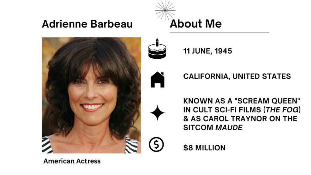 Adrienne Barbeau Net Worth, Husband, Wiki, Age, Height, Parents, Movies and Career Adrienne Barbeau happens to be an American author and performer.