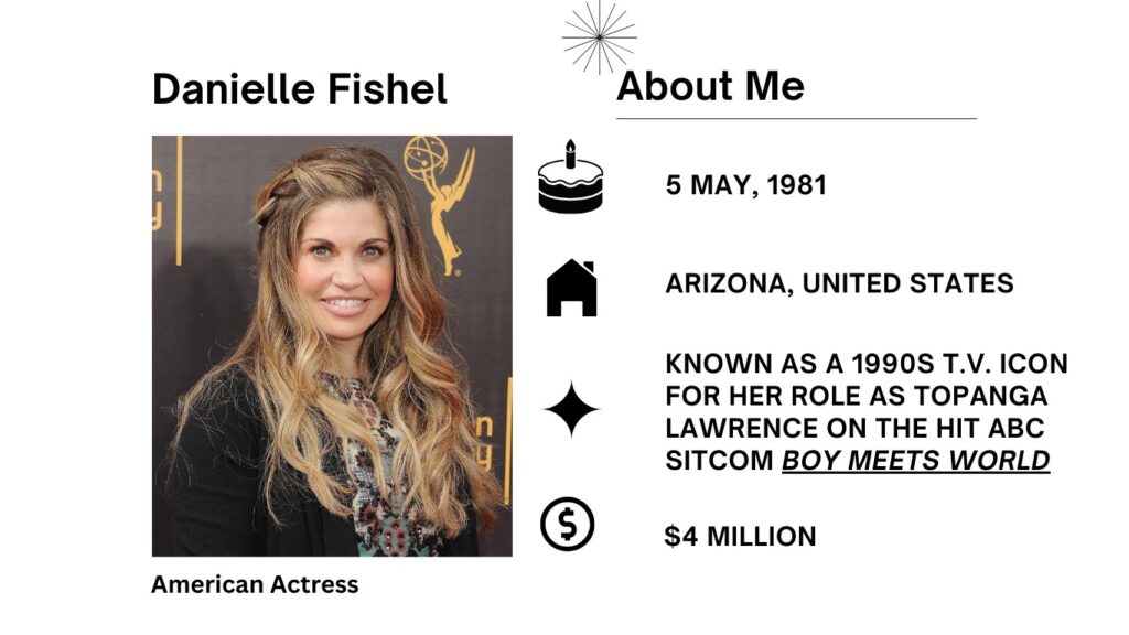 Danielle Fishel Net Worth, Husband, Wiki, Age, Height, Movies and Career Danielle Fishel an American actress, director, model, and television figure.