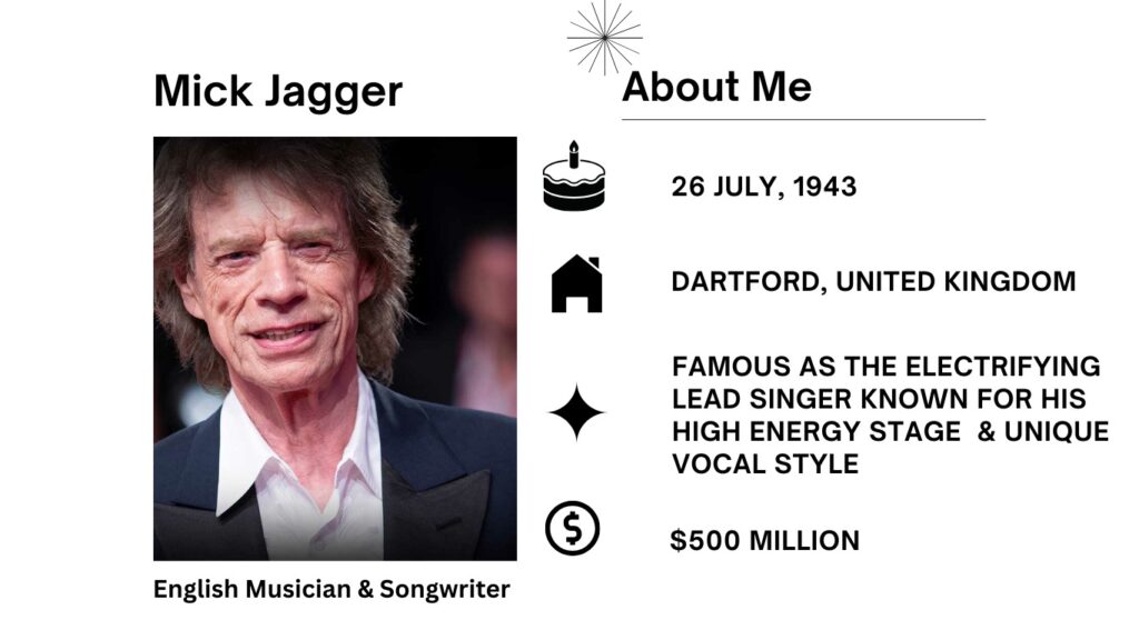 Mick Jagger Height, Net Worth, Wiki, Age, Parents, Wife, Songs and Career Sir Michael Philip Jagger born in Dartford, Kent, England, on 1943, who everyone knows as Mick Jagger, is the primary vocalist for the English rock group the Rolling Stones.