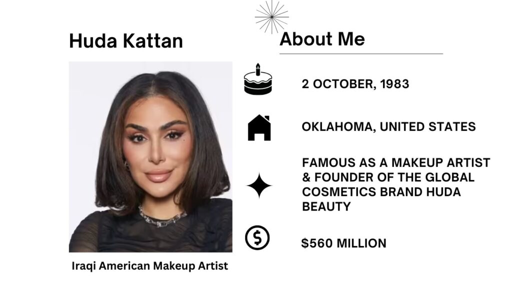 Huda Kattan Net Worth, Age, Wiki, Height, Parents, Husband and Career Huda Kattan remains an American-Iraqi makeup professional, beauty writer, business owner, and the originator of the worldwide famous makeup line Huda Beauty.