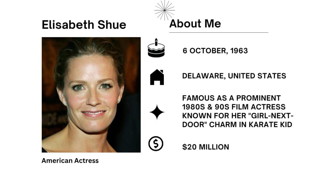 Elisabeth Shue Measurements, Husband, Height, Net Worth, Wiki, Age, Parents, Movies and Career Elisabeth Shue is a well-liked American actress recognized for her varied parts across movies and TV.