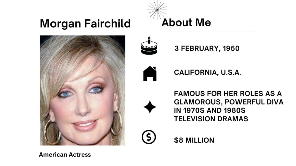Morgan Fairchild Measurements, Net Worth, Wiki, Age, Height, Husband, Movies and Career Morgan Fairchild is a prominent American actress known for her glamorous roles in television soap operas and sitcoms during the 1970s and 1980s.