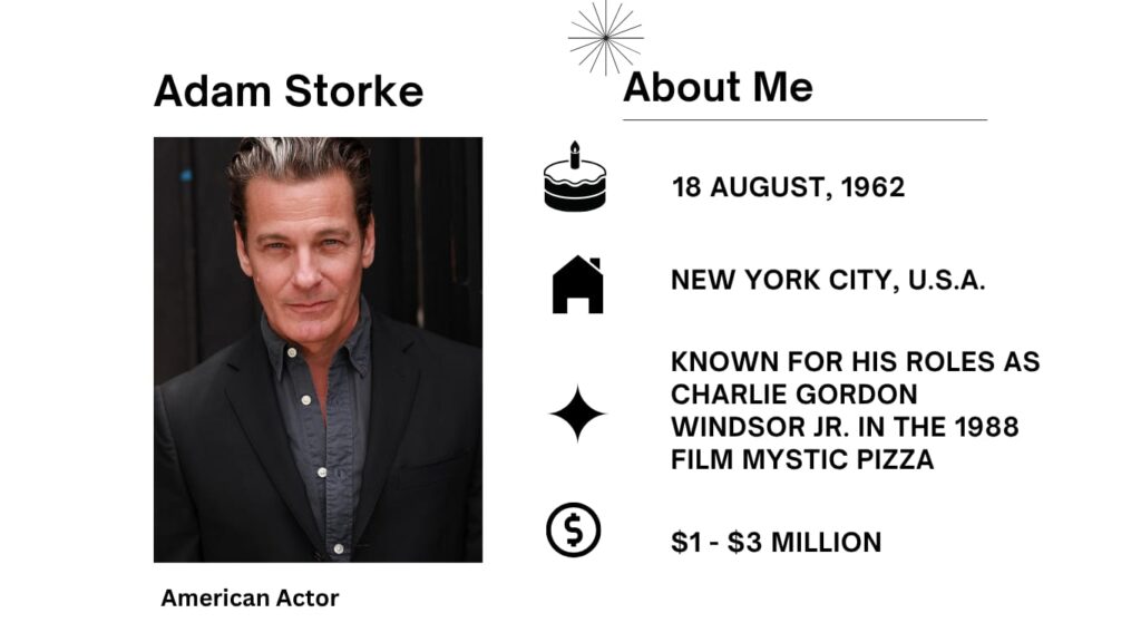 Adam Storke Net Worth, Wife, Wiki, Age, Height, Parents, Movies and Career Adam Storke is an American film and television actor who gained widespread recognition during the late 1980s and 1990s.