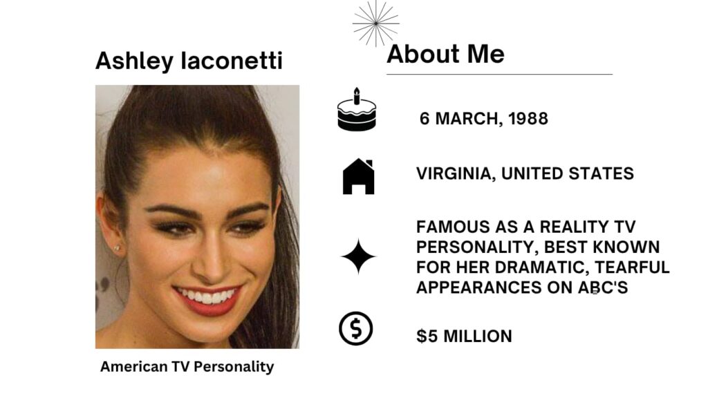 Ashley Iaconetti Net Worth, Husband, Wiki, Age, Height, Parents, Movies and Career Ashley Iaconetti American television celebrity, writer, podcaster, and reality TV star is most known for her appearances on The Bachelor franchise and The Real Housewives of Rhode Island.