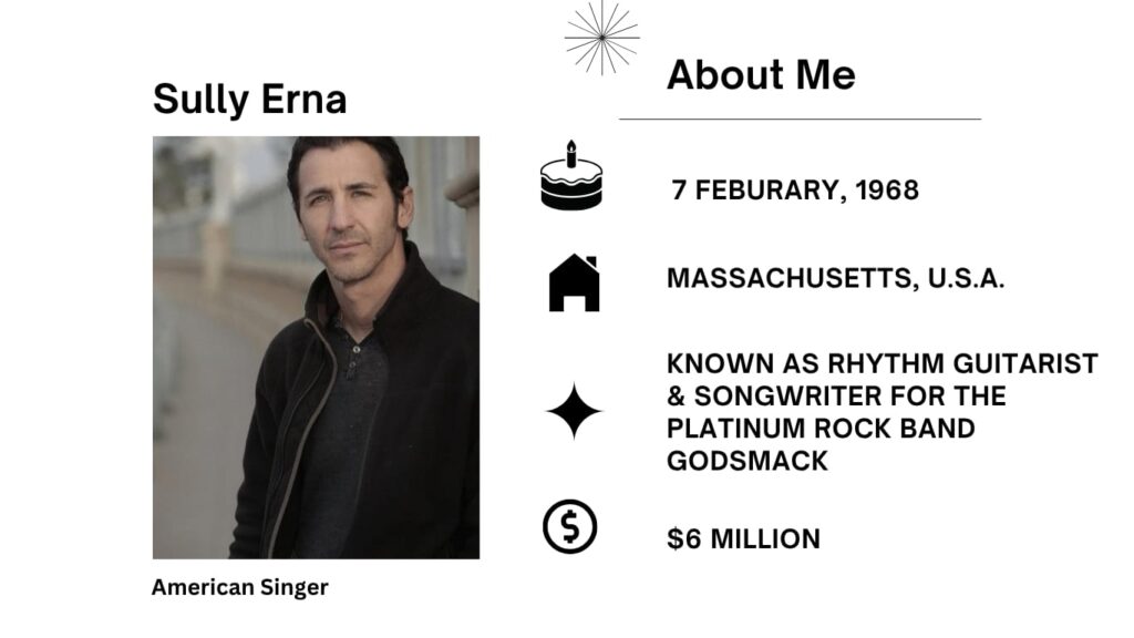 Sully Erna Net Worth, Wife, Wiki, Age, Height, Parents, Songs and Career Sully Erna is an American musician, singer, and songwriter best known as the multi-platinum rock band Godsmack’s lead vocalist and rhythm guitarist.