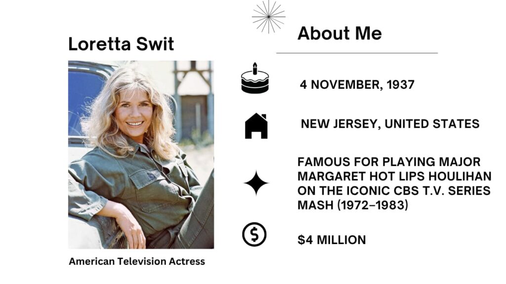 Loretta Swit Net Worth, Husband, Wiki, Age, Height, Parents, Movies and Career Loretta Swit is an esteemed American actress renowned for her versatile performances on stage and television.