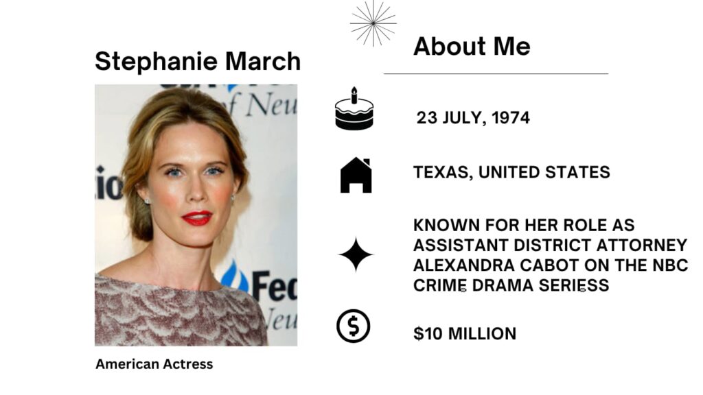 Stephanie March Net Worth, Husband, Wiki, Age, Height, Parents, Movies and Career Stephanie March is an American actress and activist best known for playing Assistant District Attorney Alexandra Cabot on NBC's "Law & Order: Special Victims Unit."